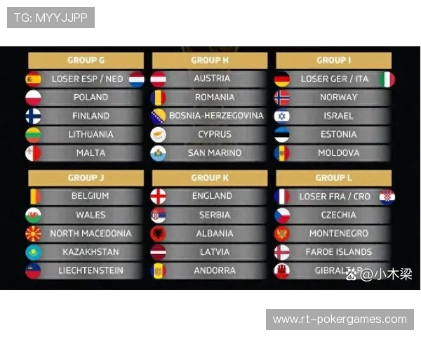 世界杯预选赛各大洲赛事持续推进，剩余名额竞争激烈